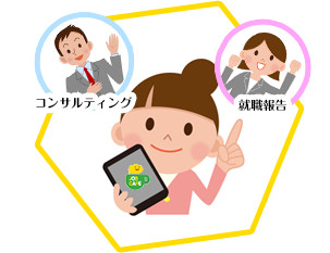 3.マイページからサービスを利用&就職報告